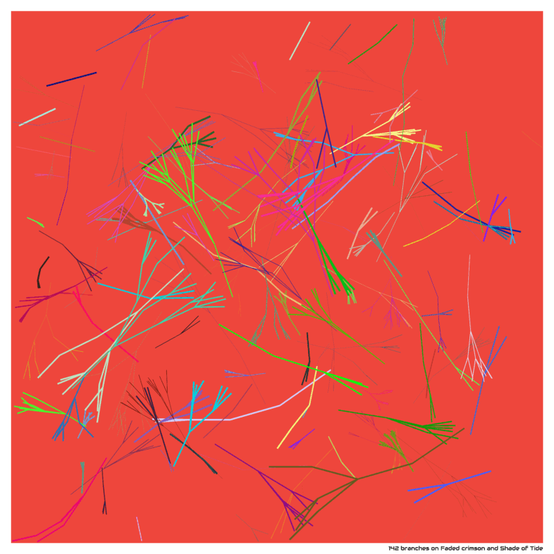 142 branches on Faded crimson and Shade of Tide