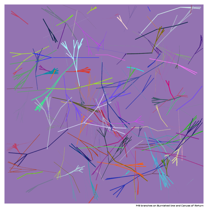 149 branches on Burnished lime and Canvas of Return