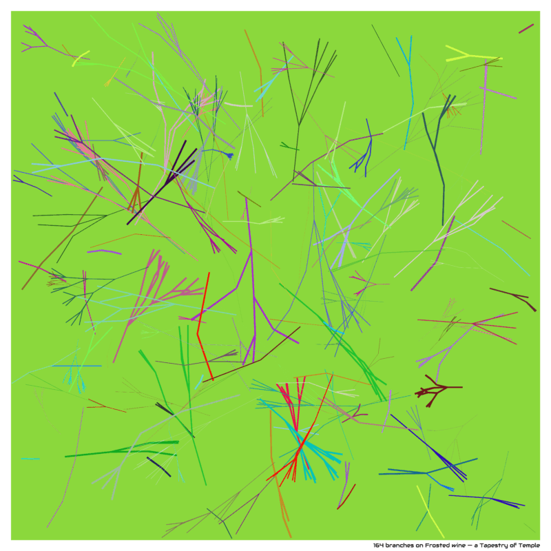 164 branches on Frosted wine — a Tapestry of Temple