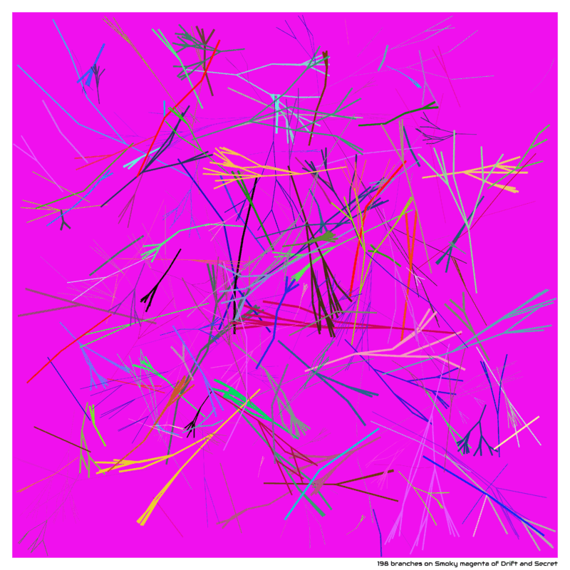 198 branches on Smoky magenta of Drift and Secret