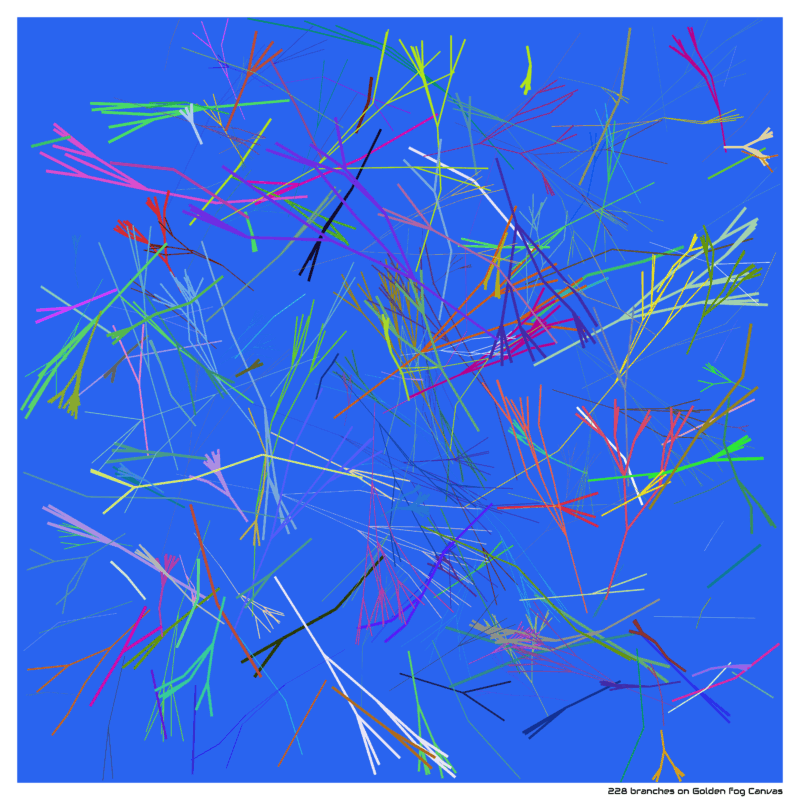 228 branches on Golden fog Canvas