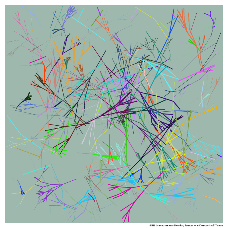232 branches on Glowing lemon — a Descent of Trace