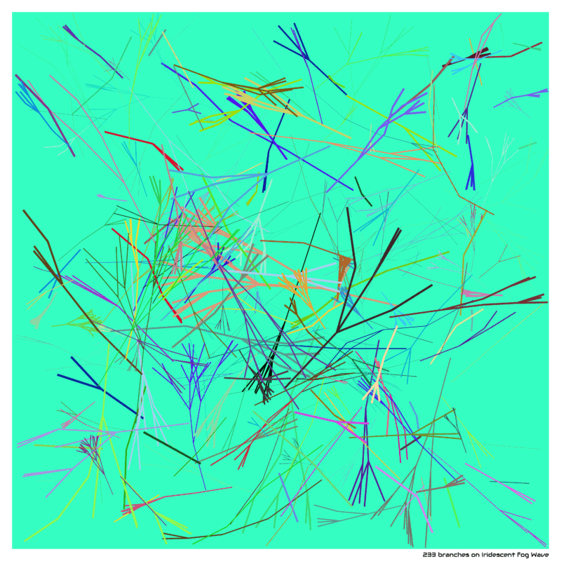 233 branches on Iridescent fog Wave