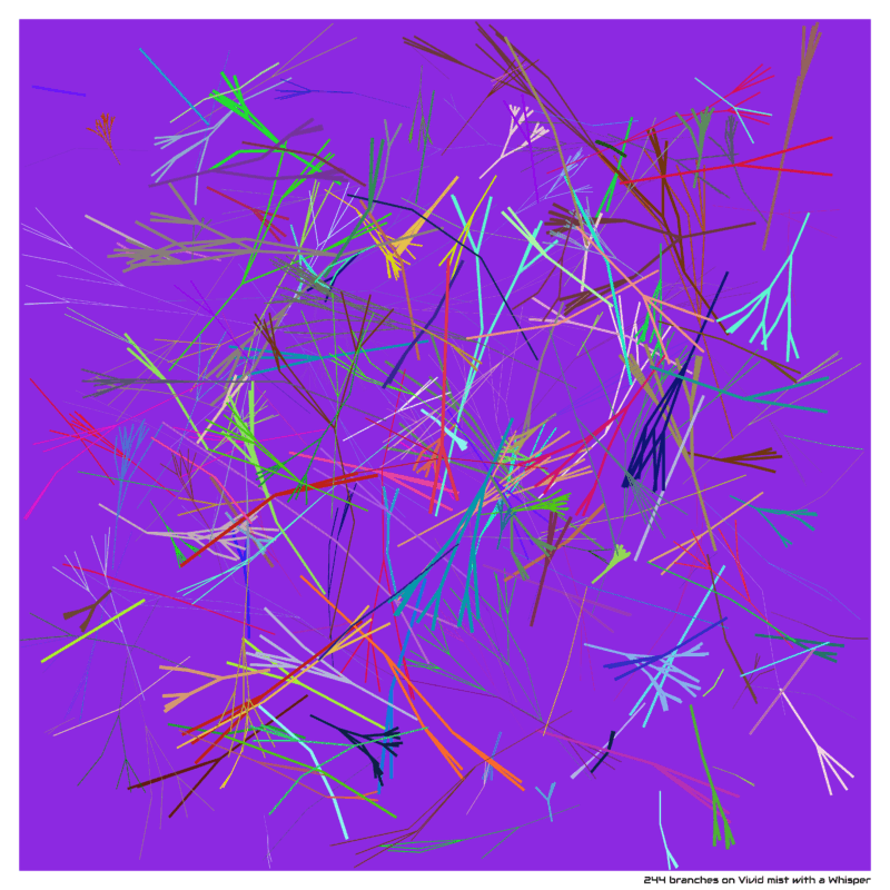244 branches on Vivid mist with a Whisper