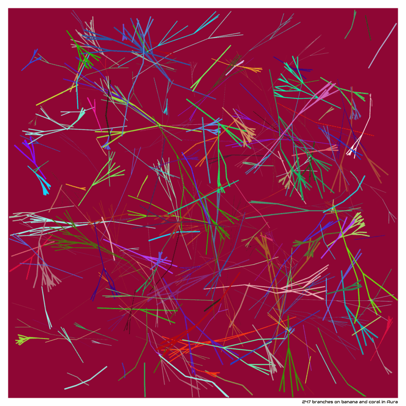 247 branches on banana and coral in Aura