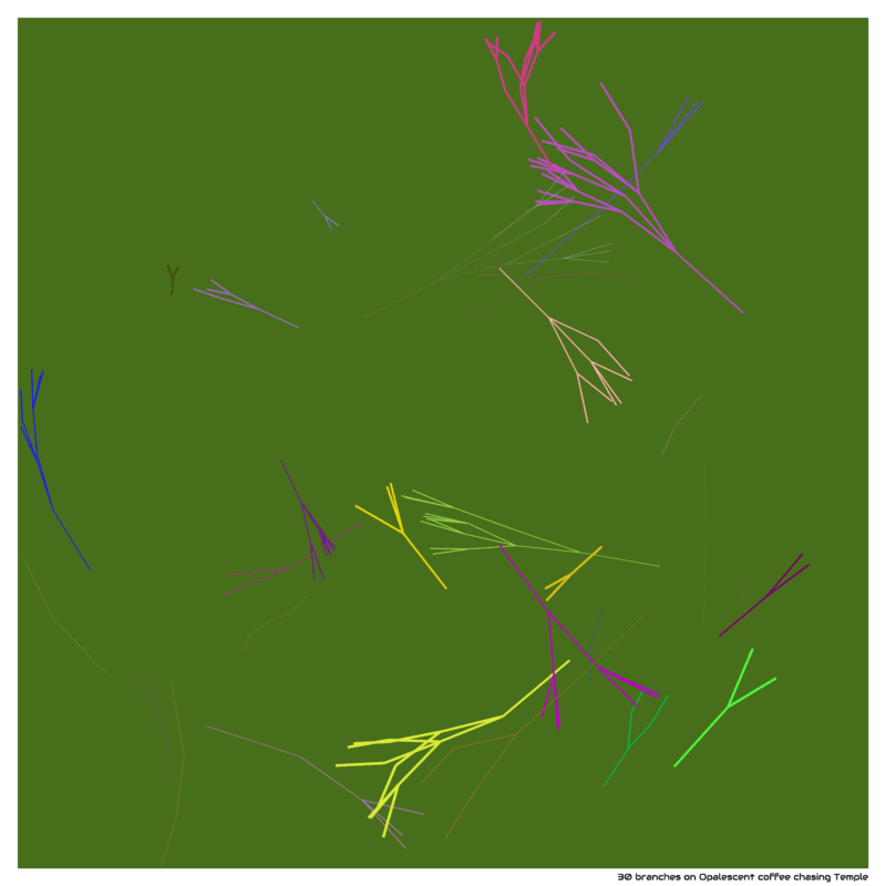 30 branches on Opalescent coffee chasing Temple