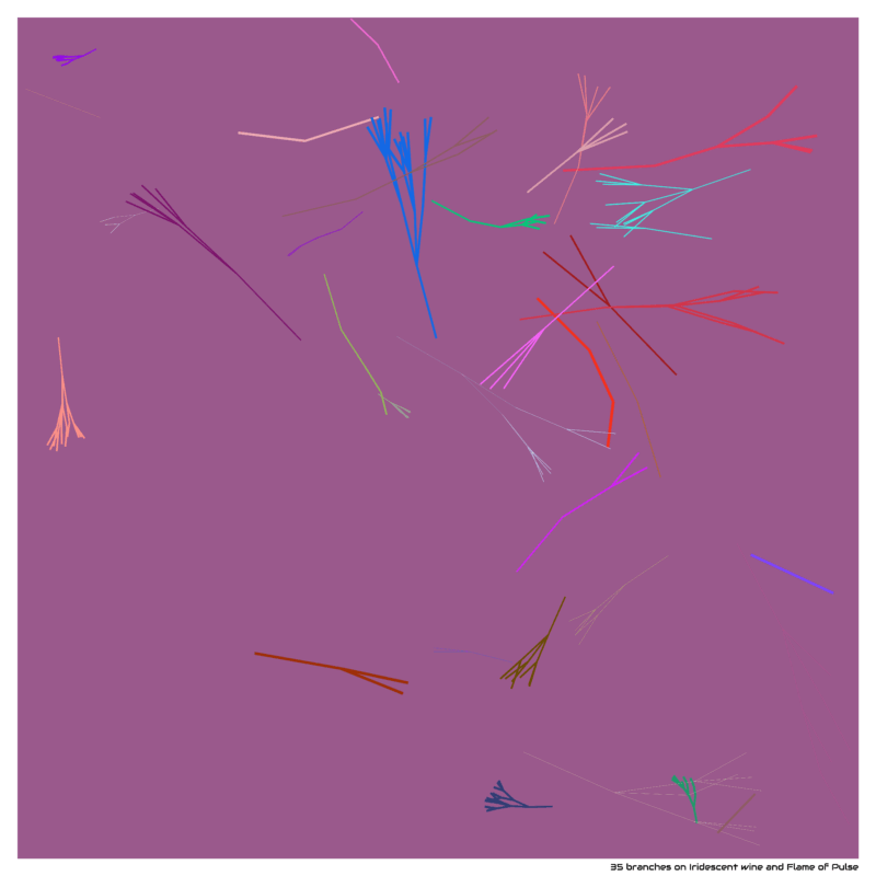 35 branches on Iridescent wine and Flame of Pulse