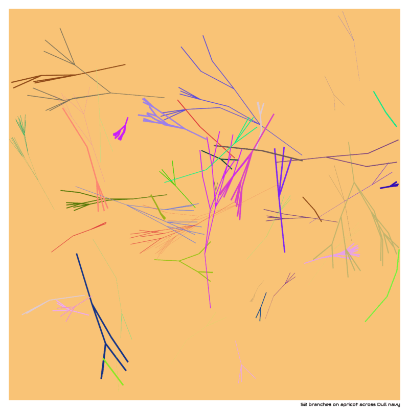 52 branches on apricot across Dull navy