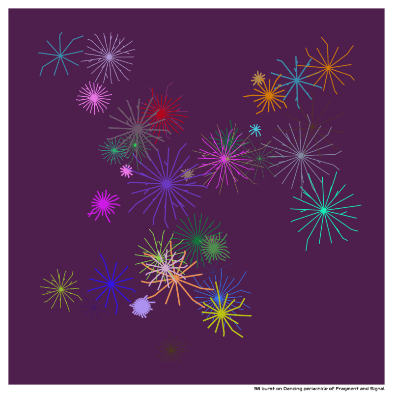 38 burst on Dancing periwinkle of Fragment and Signal