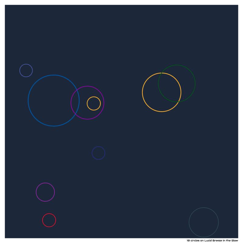10 circles on Lucid Breeze in the Glow