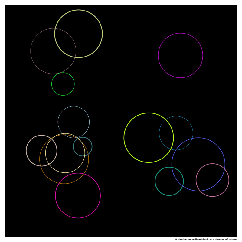 15 circles on mellow black — a chorus of mirror