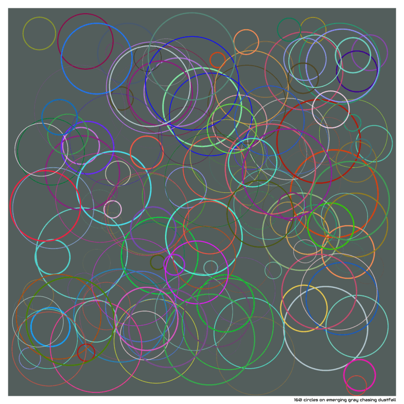 160 circles on emerging gray chasing dustfall
