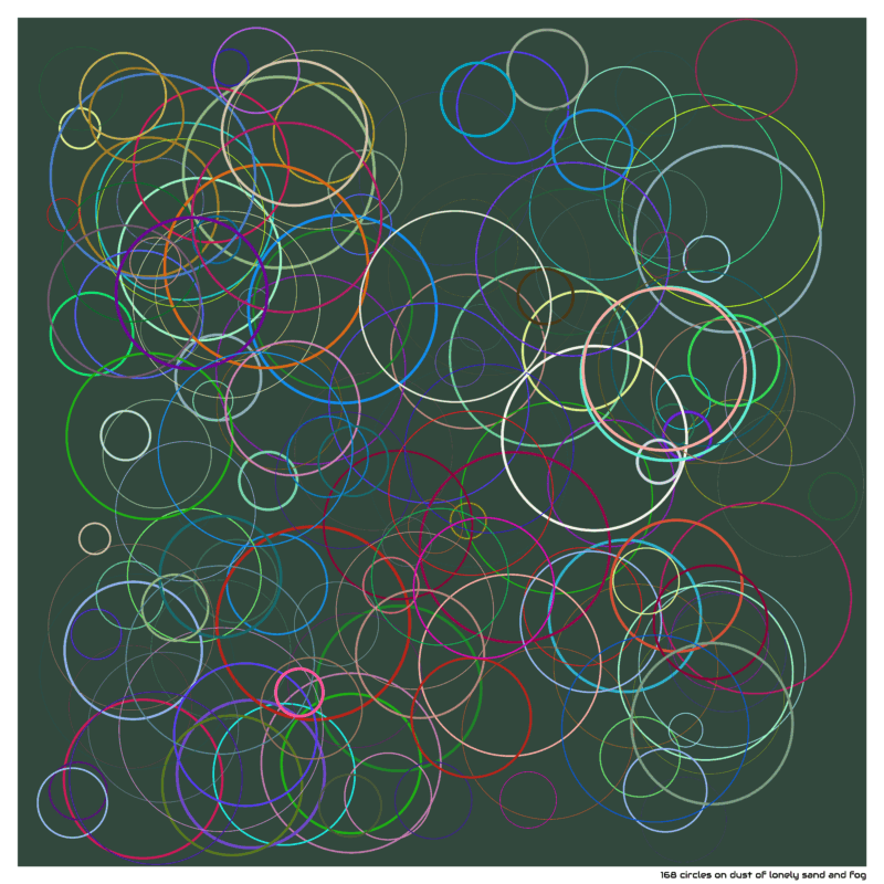 168 circles on dust of lonely sand and fog