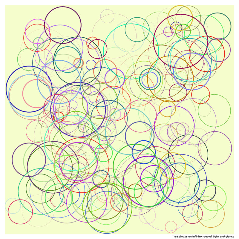 198 circles on infinite rose of light and glance