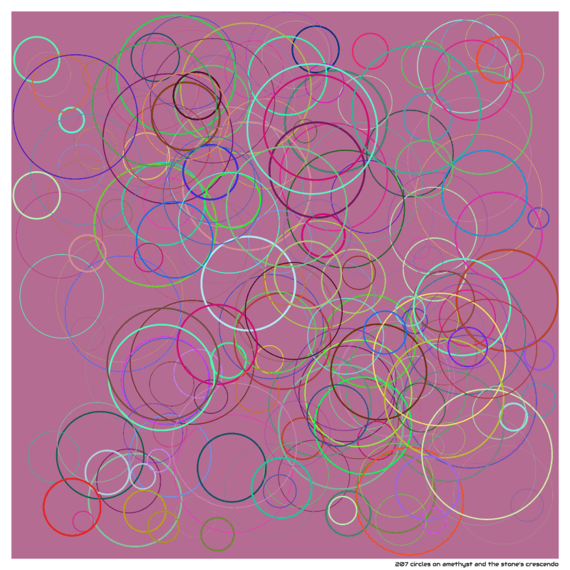207 circles on amethyst and the stone’s crescendo