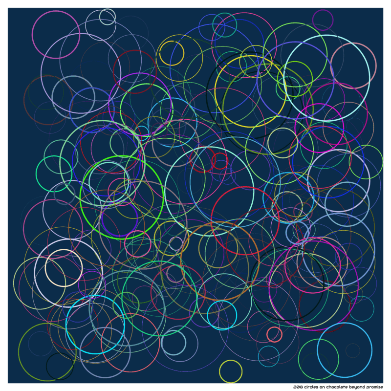 208 circles on chocolate beyond promise