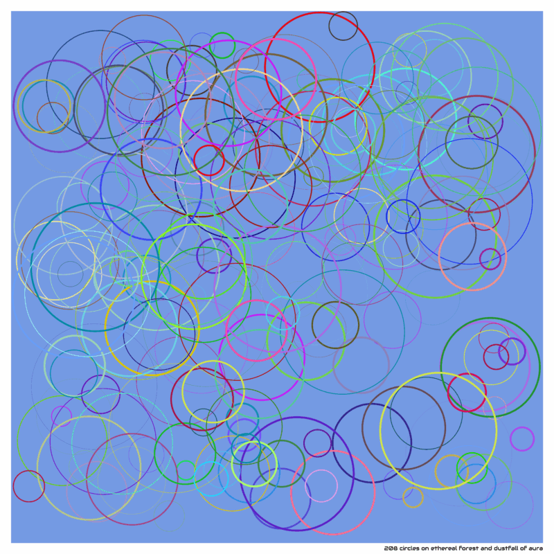 208 circles on ethereal forest and dustfall of aura