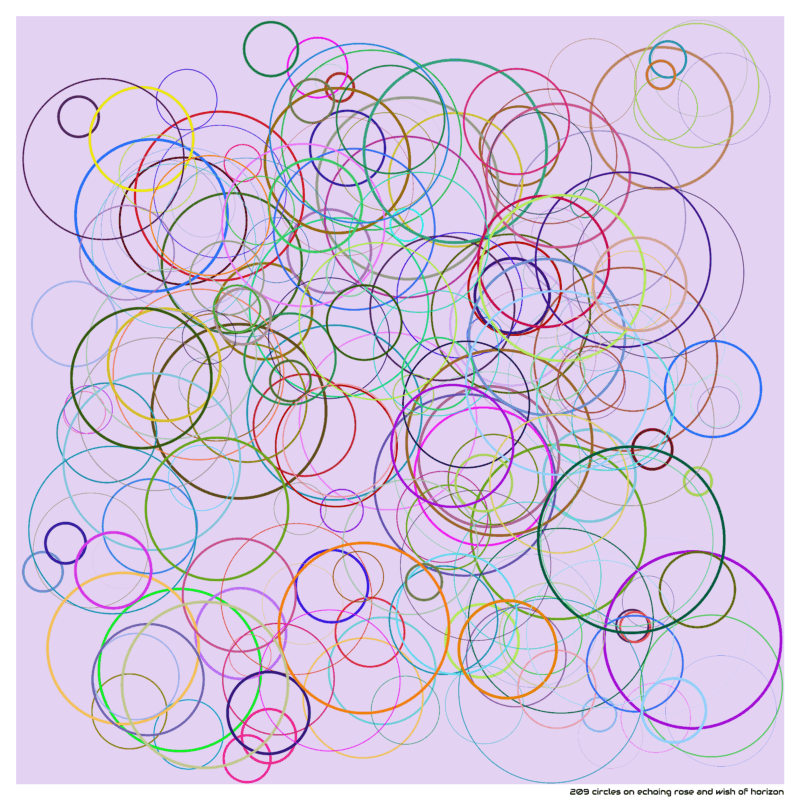 209 circles on echoing rose and wish of horizon