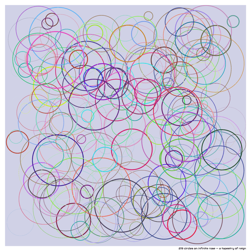 219 circles on infinite rose — a tapestry of reign