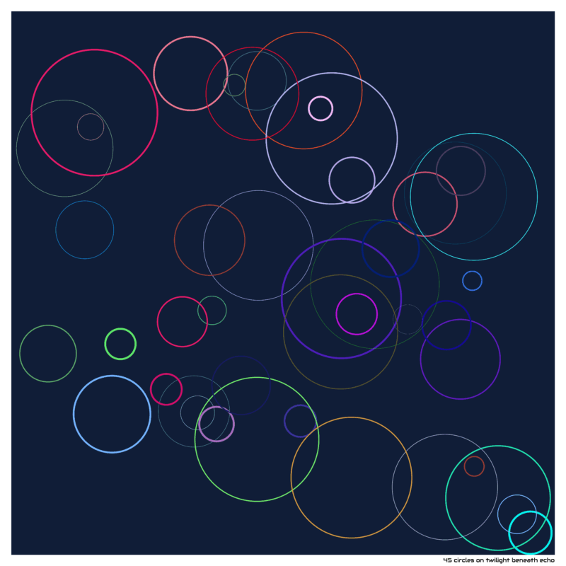 45 circles on twilight beneath echo