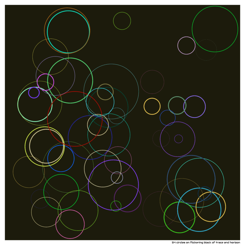 54 circles on flickering black of trace and horizon