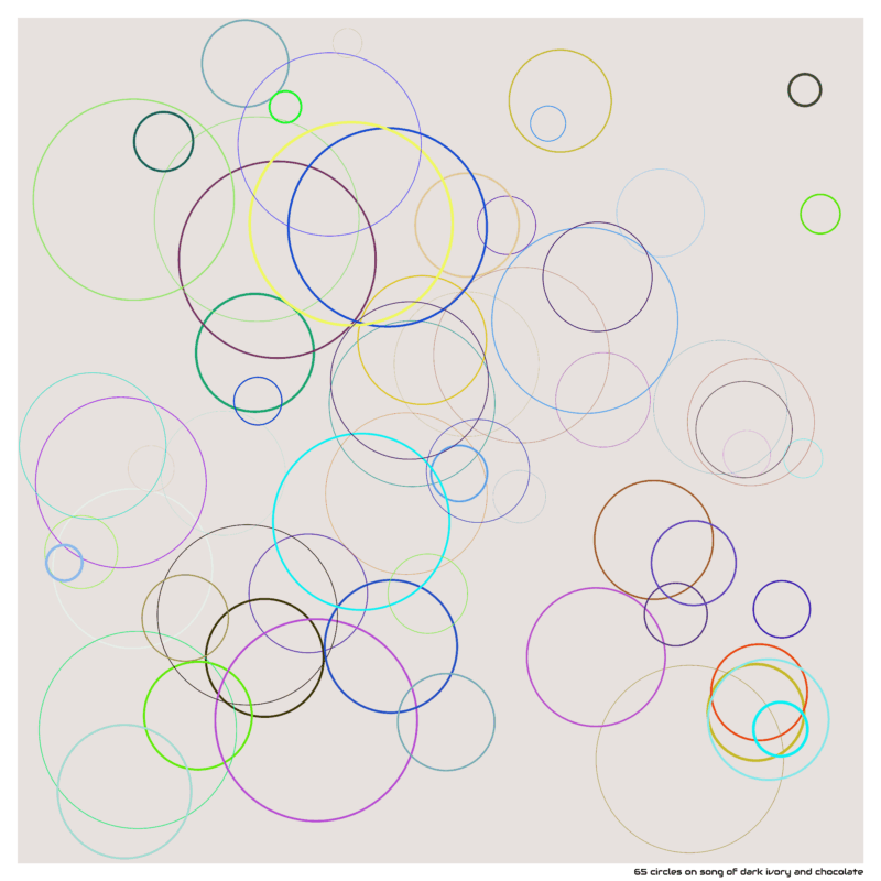 65 circles on song of dark ivory and chocolate