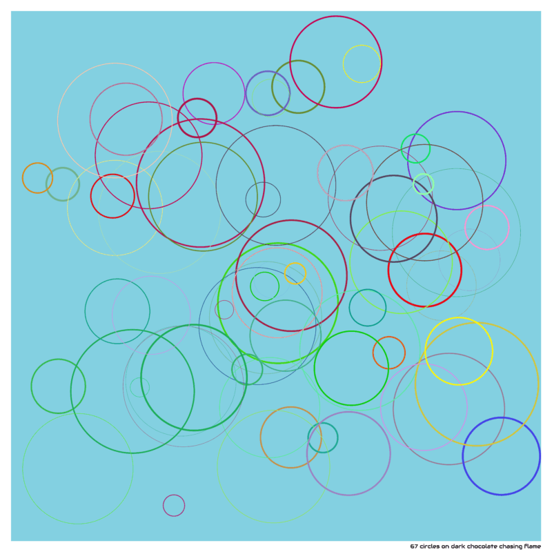 67 circles on dark chocolate chasing flame