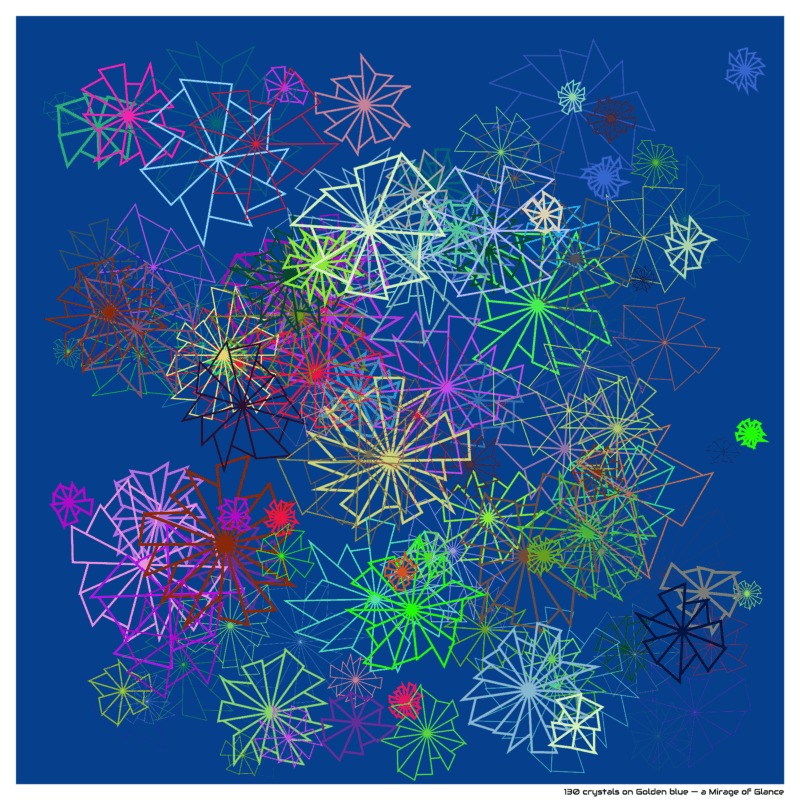 130 crystals on Golden blue — a Mirage of Glance