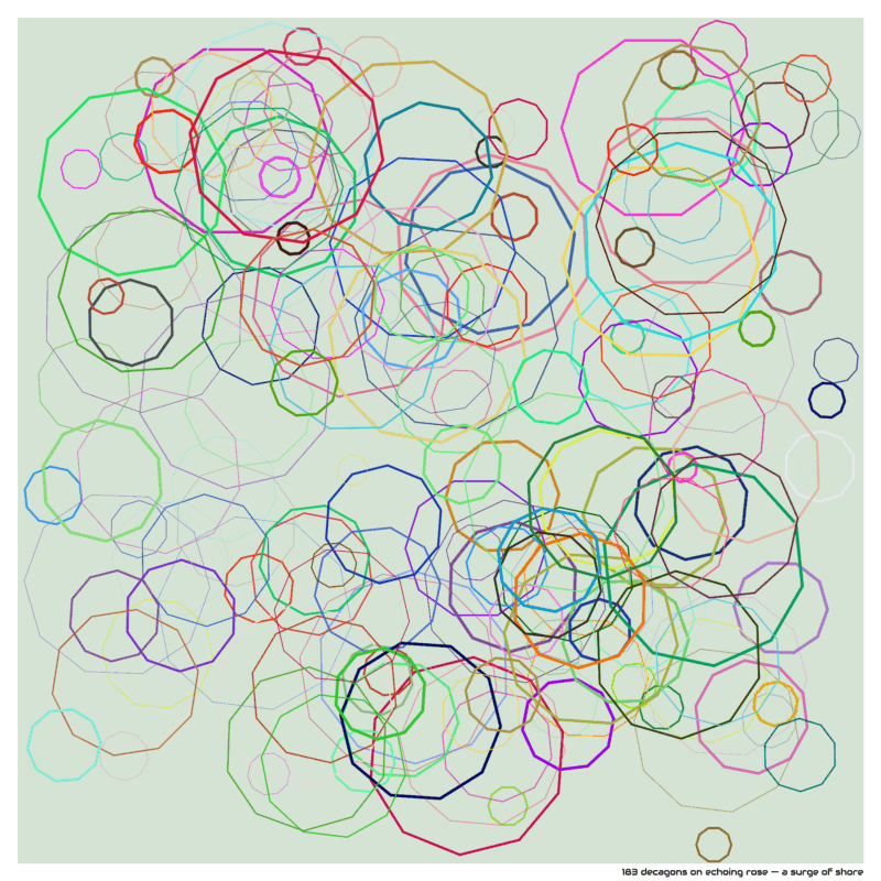 183 decagons on echoing rose — a surge of shore