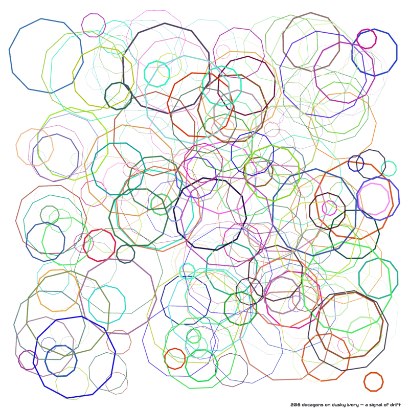 208 decagons on dusky ivory — a signal of drift