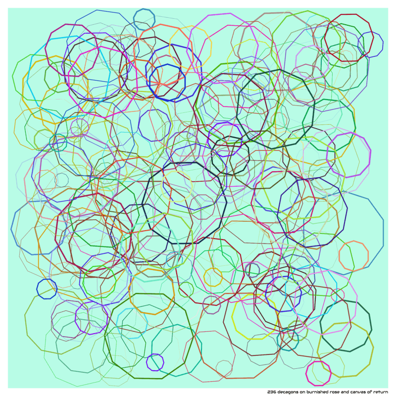 236 decagons on burnished rose and canvas of return