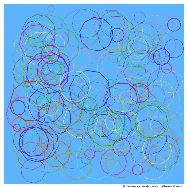244 decagons on Lonely graphite — a Requiem of Lantern