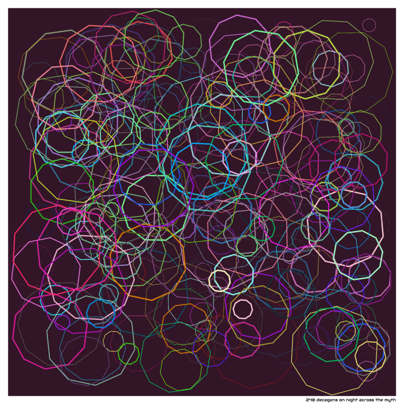 248 decagons on night across the myth