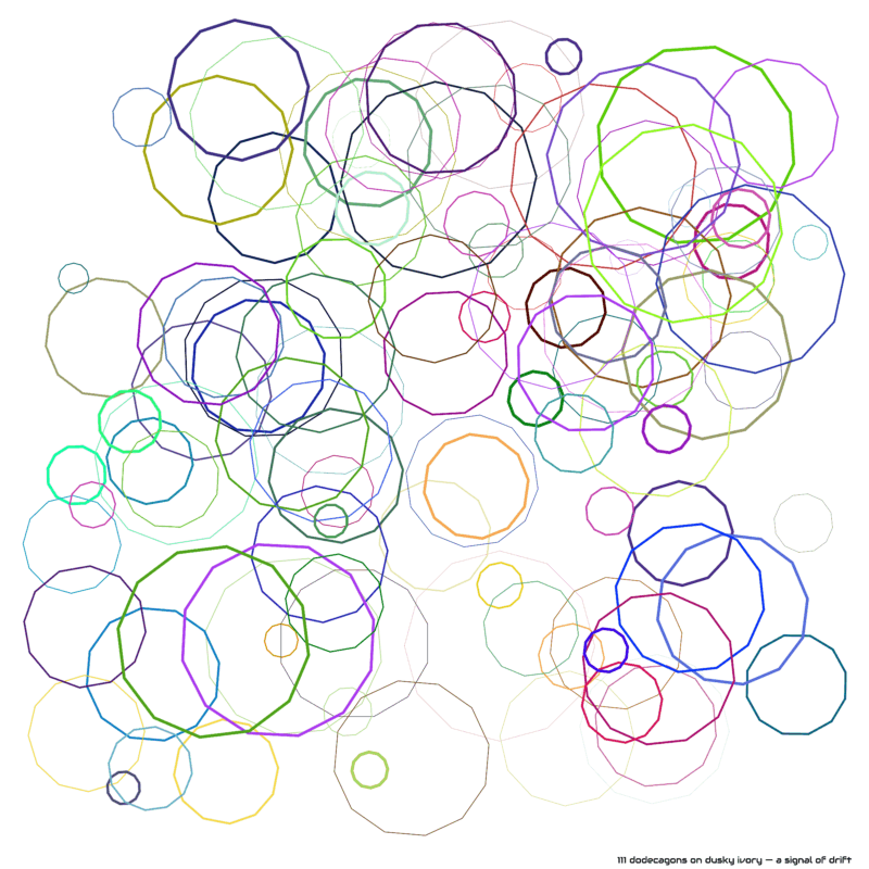 111 dodecagons on dusky ivory — a signal of drift