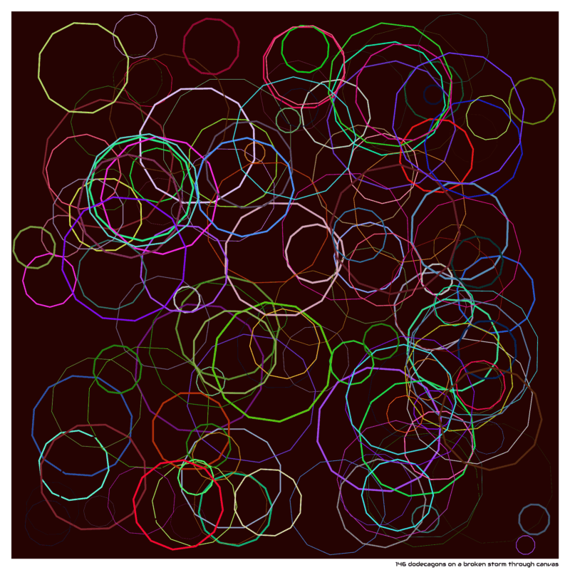 146 dodecagons on a broken storm through canvas