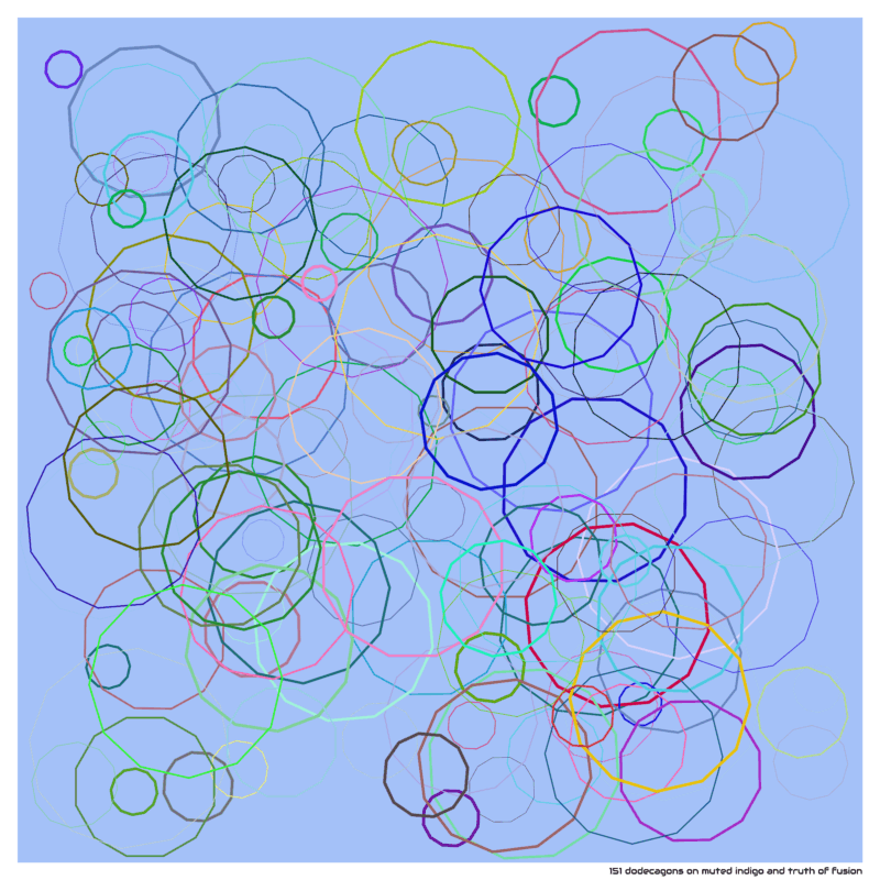 151 dodecagons on muted indigo and truth of fusion