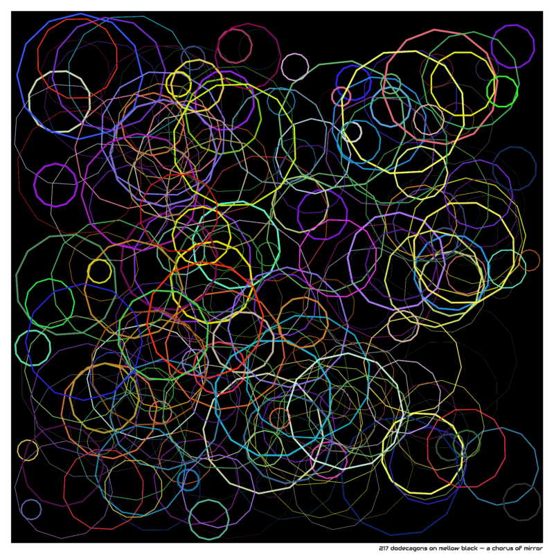 217 dodecagons on mellow black — a chorus of mirror