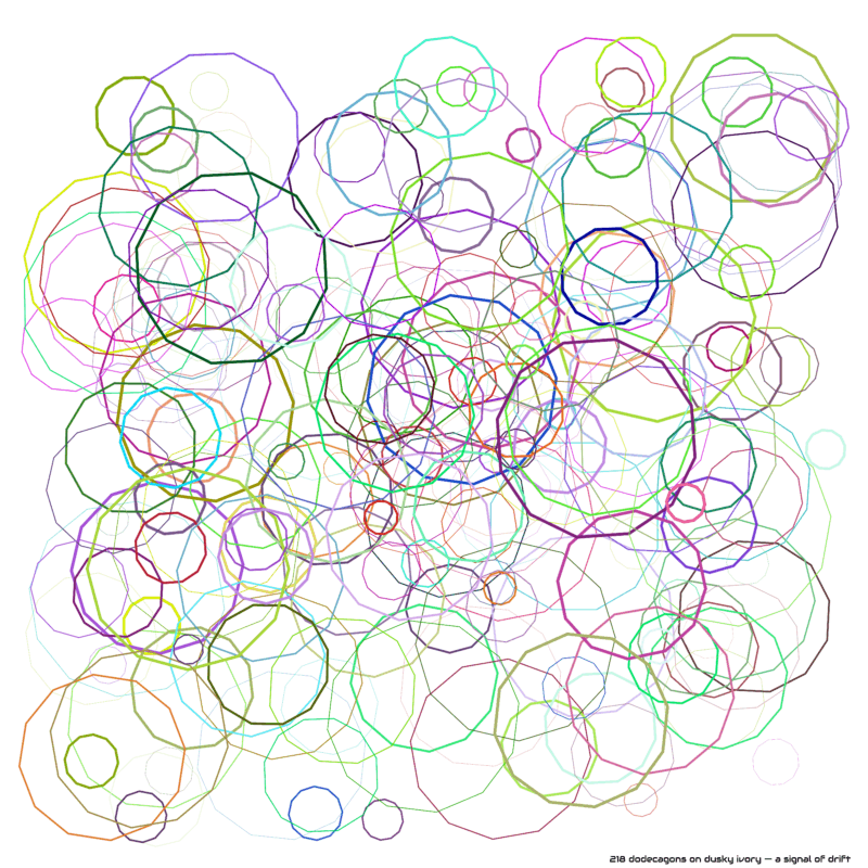 218 dodecagons on dusky ivory — a signal of drift