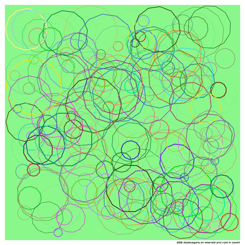 230 dodecagons on emerald and void in comet