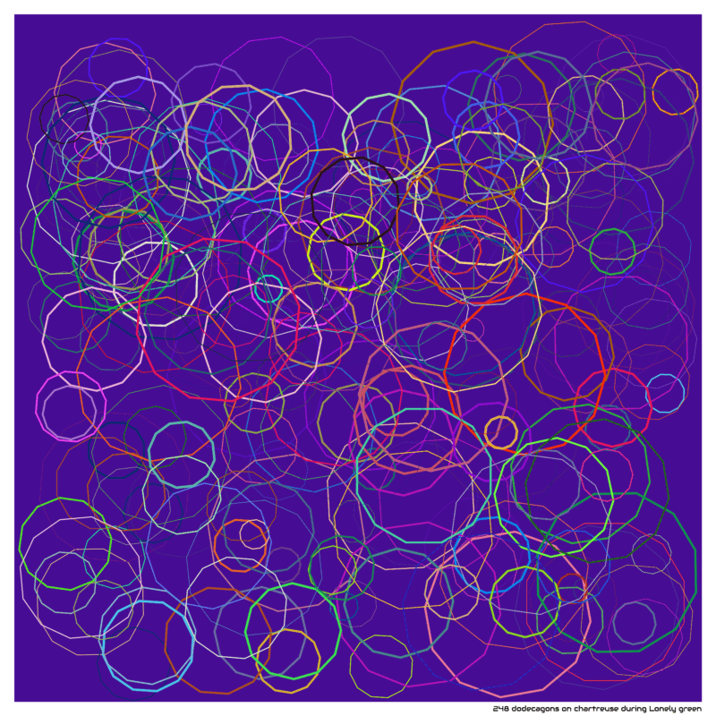 248 dodecagons on chartreuse during Lonely green