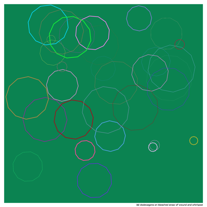 32 dodecagons on bleached snow of wound and whirlpool