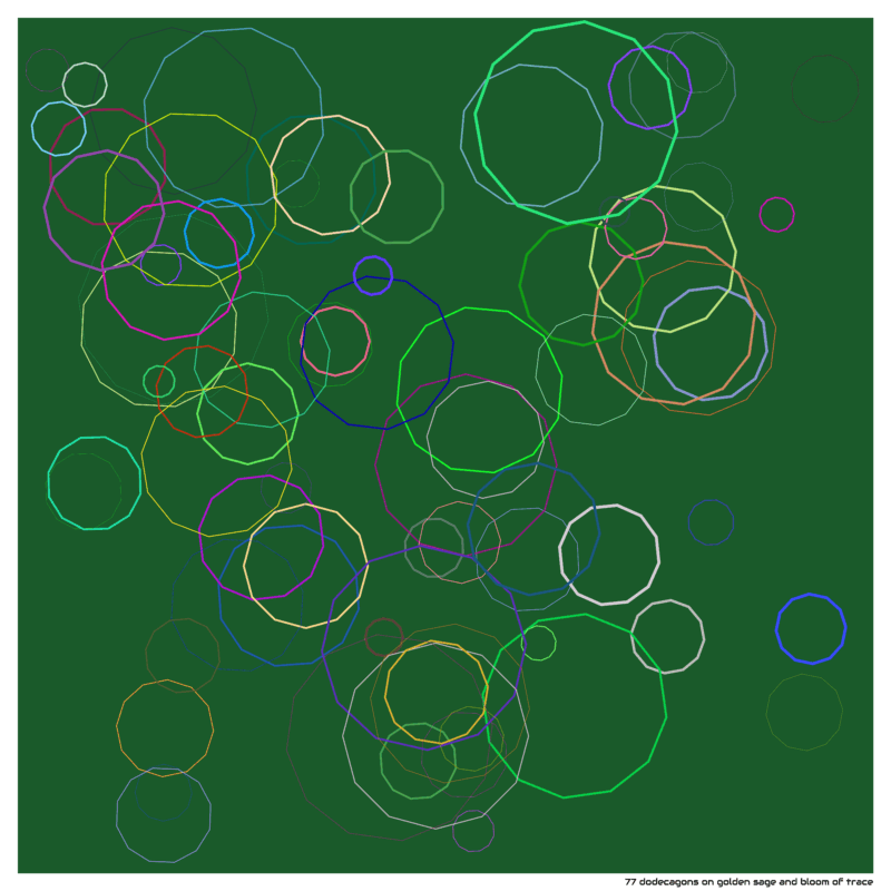 77 dodecagons on golden sage and bloom of trace