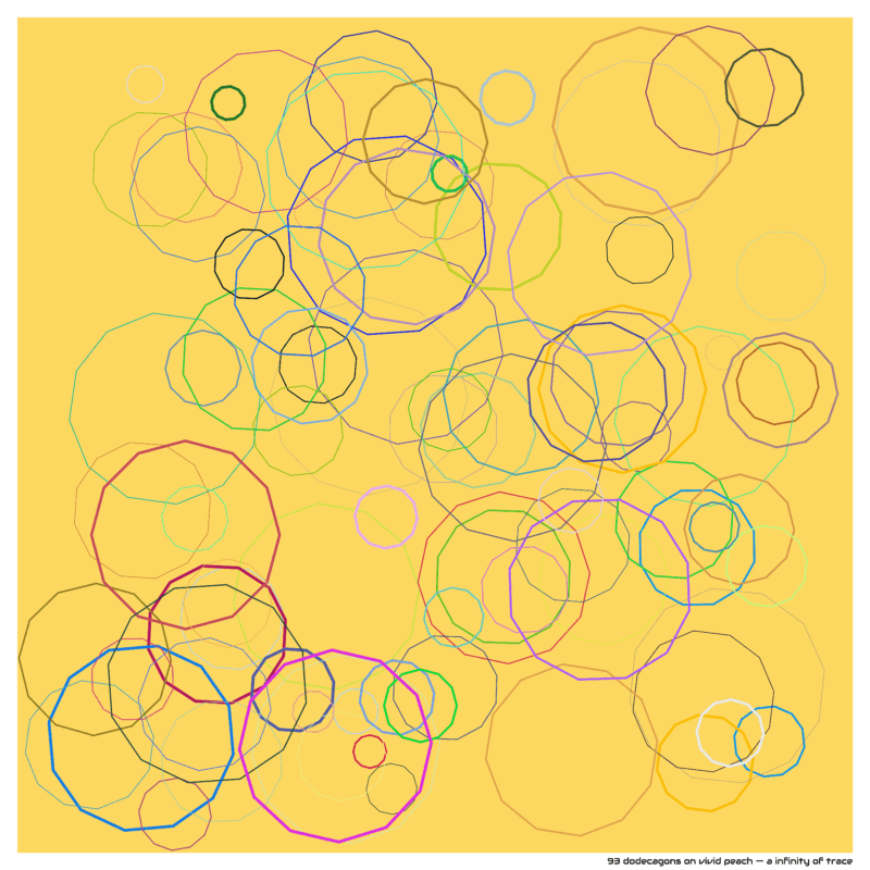 93 dodecagons on vivid peach — a infinity of trace