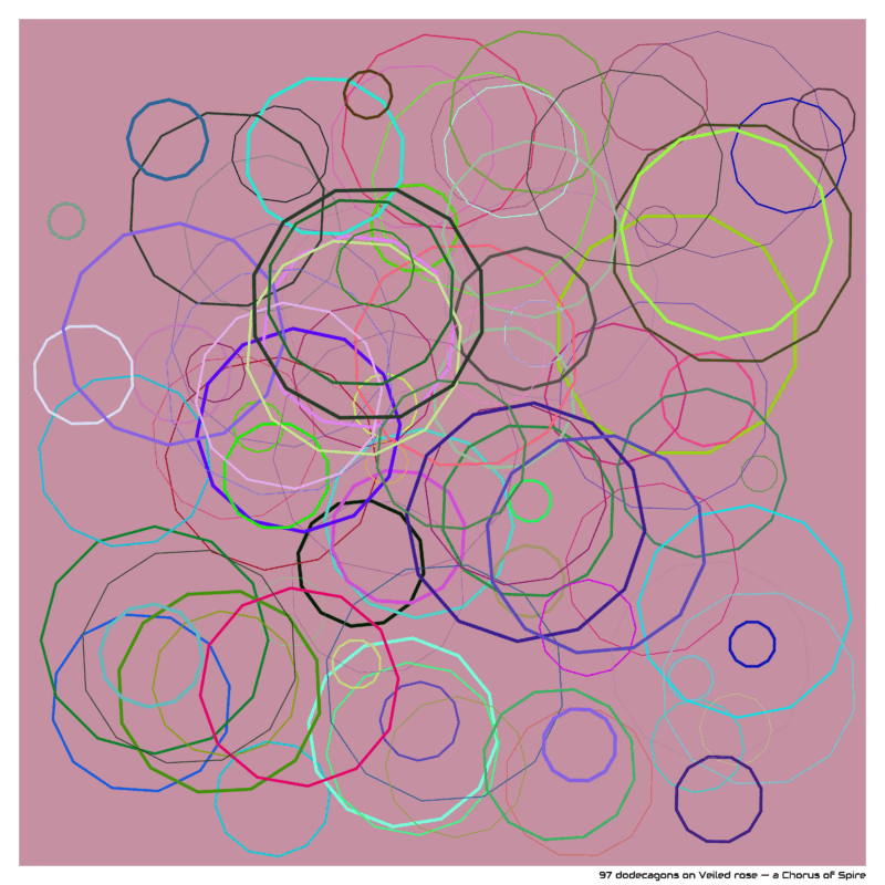 97 dodecagons on Veiled rose — a Chorus of Spire