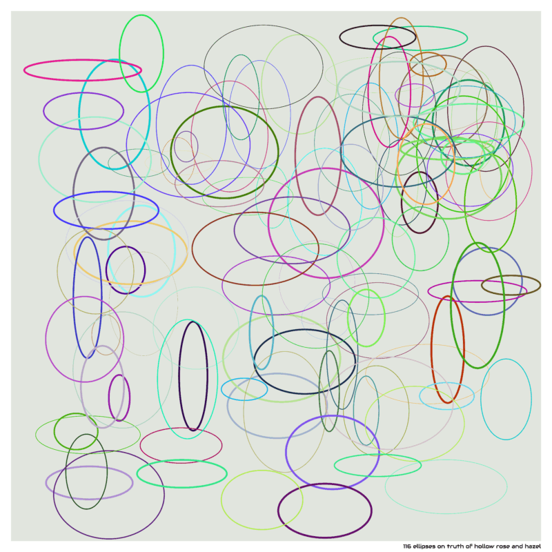 116 ellipses on truth of hollow rose and hazel