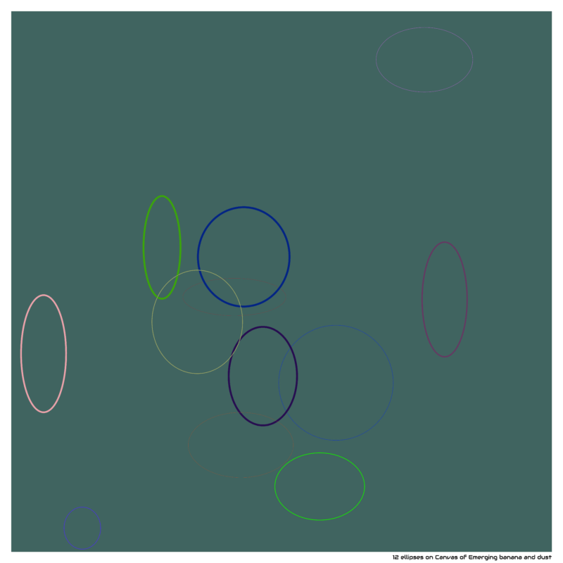 12 ellipses on Canvas of Emerging banana and dust