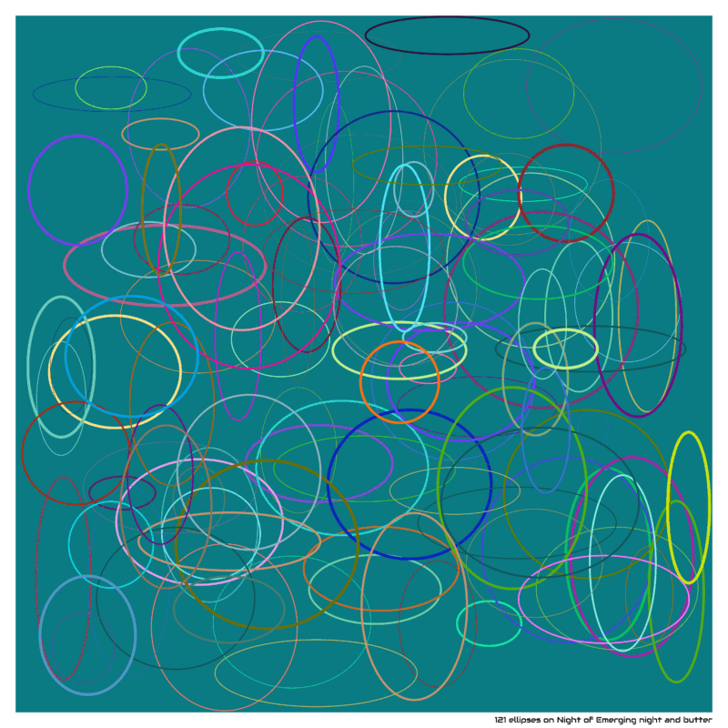 121 ellipses on Night of Emerging night and butter