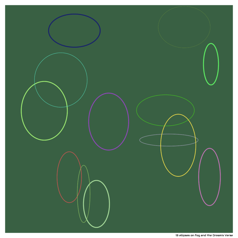 13 ellipses on fog and the Dream’s Verse