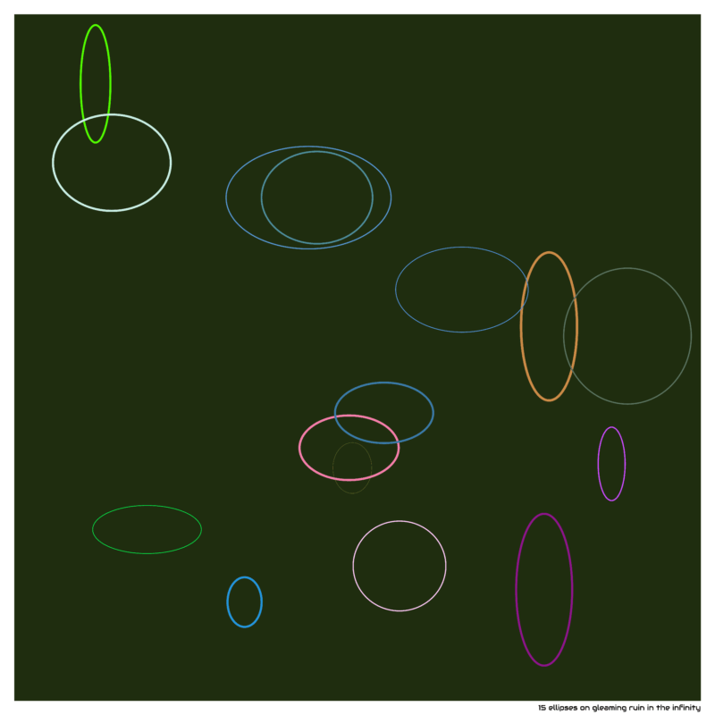 15 ellipses on gleaming ruin in the infinity