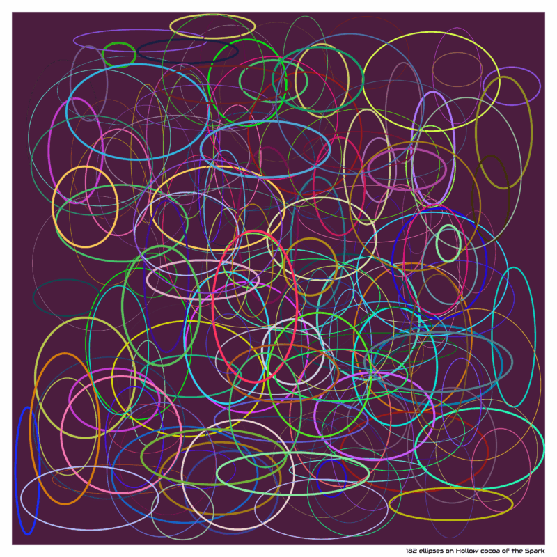 182 ellipses on Hollow cocoa of the Spark